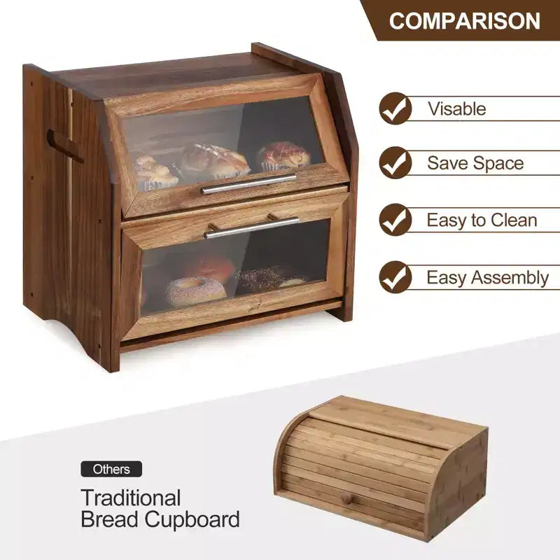 Boîte à pain, double couche, en bois d'acacia, avec panneau de porte en acrylique transparent, aérations, conteneur à pain de comptoir, porte-pain marron rustique